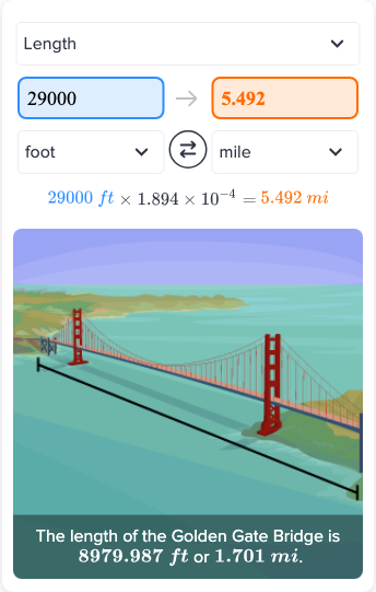 29000 Feet to Miles Conversion Made Easy