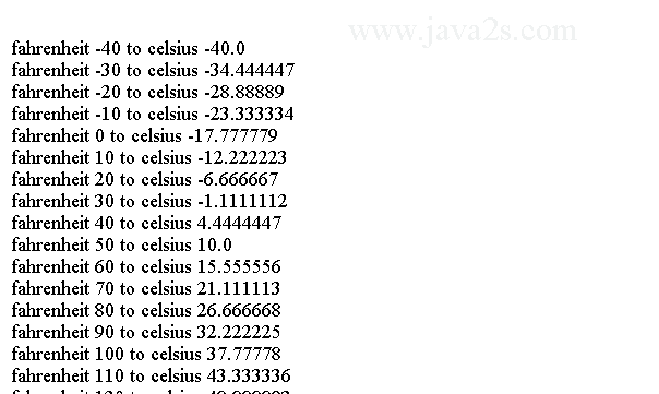 37 Celsius To Fahrenheit How To Convert Fahrenheit To Celsius In Java