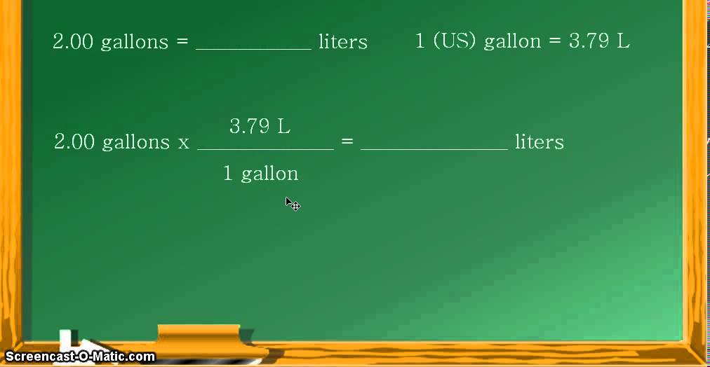 4 Simple Ways to Convert 4 Liters to Gallons