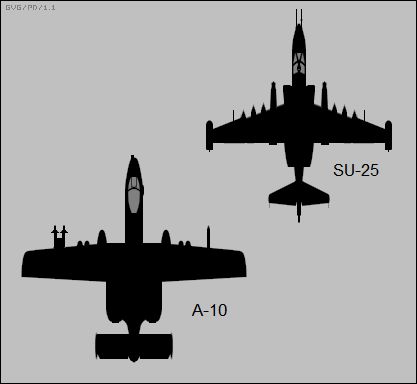 A 10 Thunderbolt Vs Su 25 Frogfoot The Ultimate Comparison