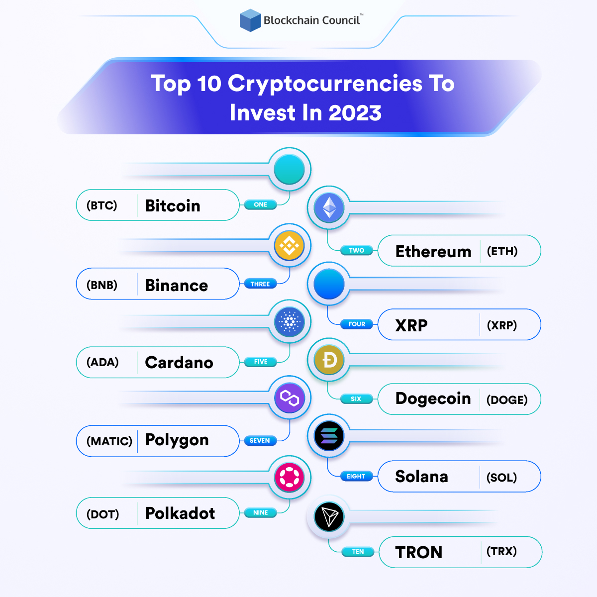 Ai Stocks To Invest In 2024 Uk Dyan Nariko