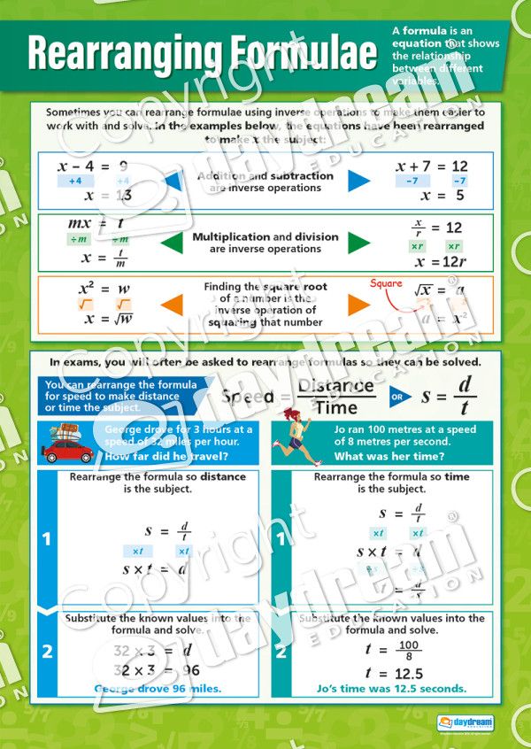 Mastering Algebra 1: A Comprehensive Textbook Guide