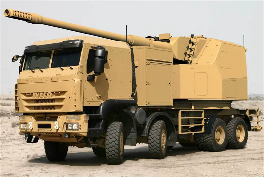 Analysis Top Most Modern 6X6 Wheeled Self Propelled Howitzers