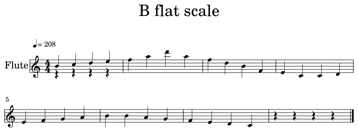 5 Ways to Master the B Flat Scale