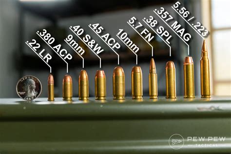 7 Most Common Caliber Sizes for Guns Explained