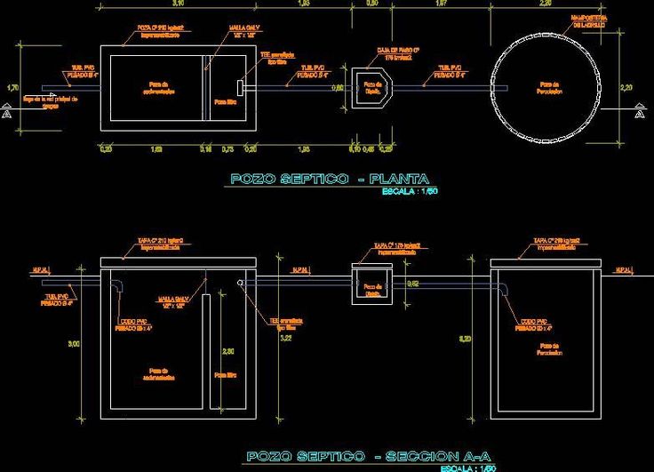 City Sidewalk Diagram Water Gal Electric Pipes City Water Us