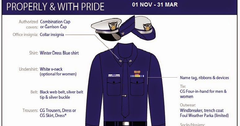 Coast Guard Uniform Manual: Official Wear and Appearance Guide