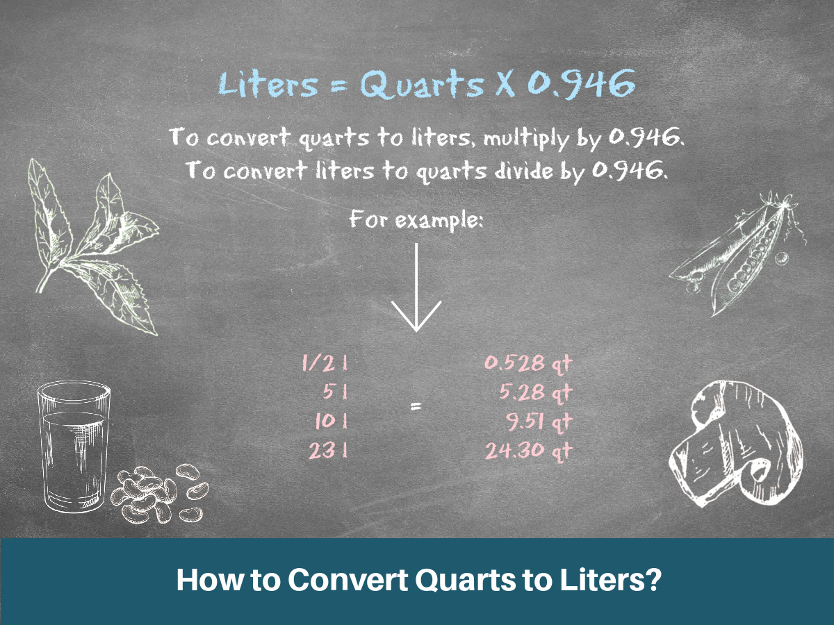 Convert Quarts Us To Liters Qt To L Examples Steps