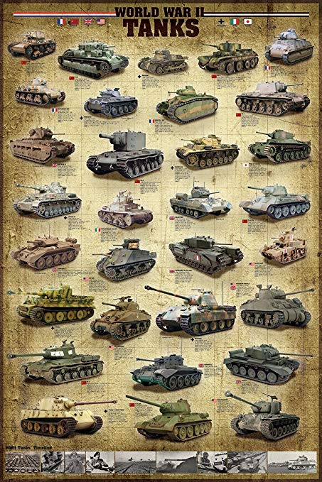 Create A Wwi Wwii Tanks Tier List Tiermaker