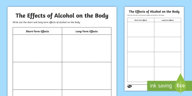 Effects Of Alcohol On The Body Short Term Long Term The Haven Detox