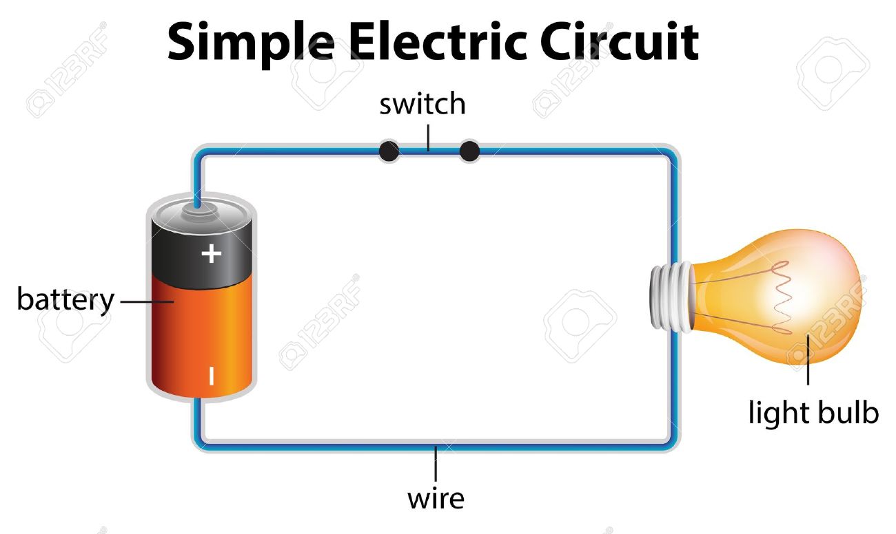 Electric Current Diagram For Kids