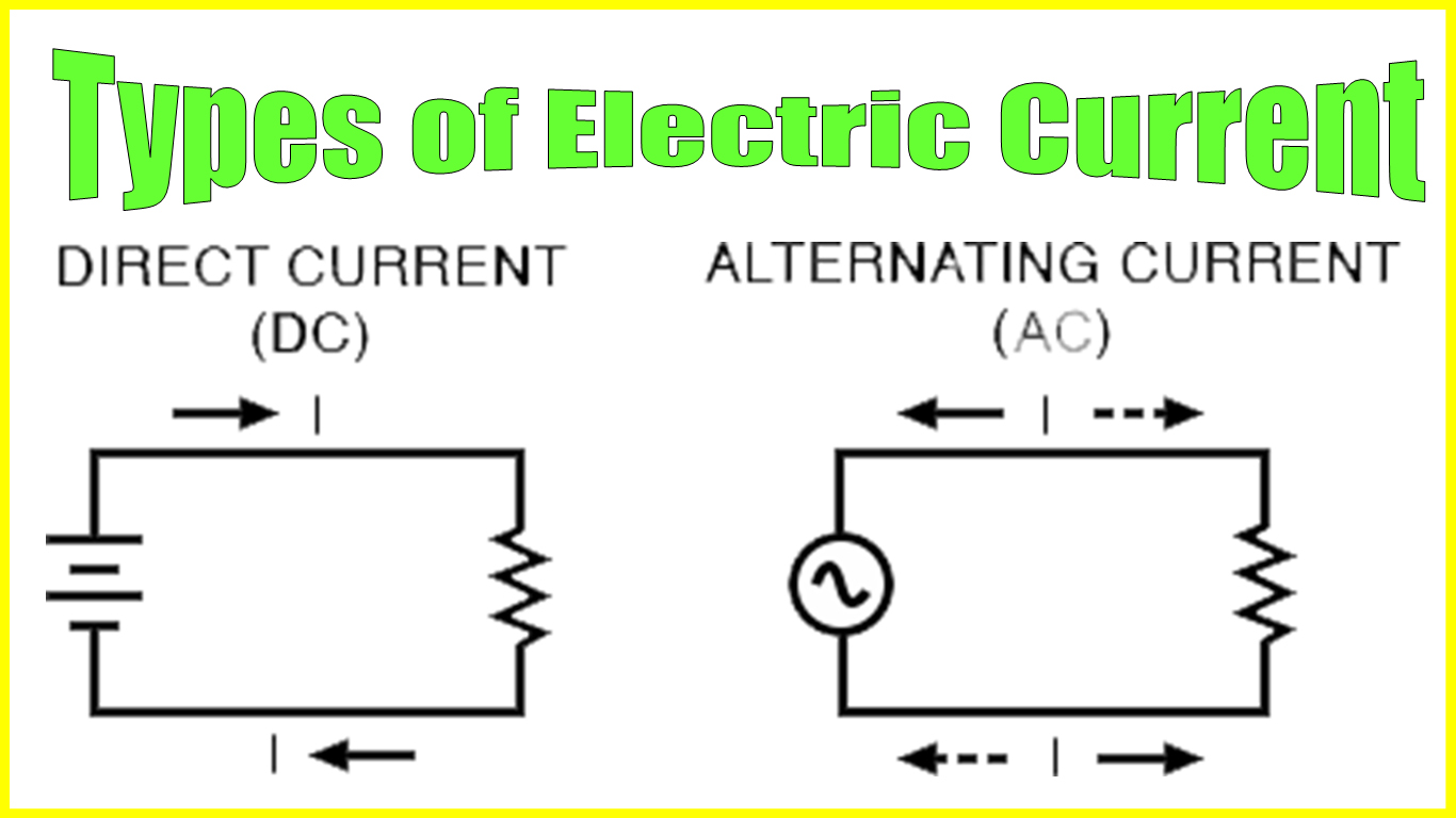 Electric Current Diagram