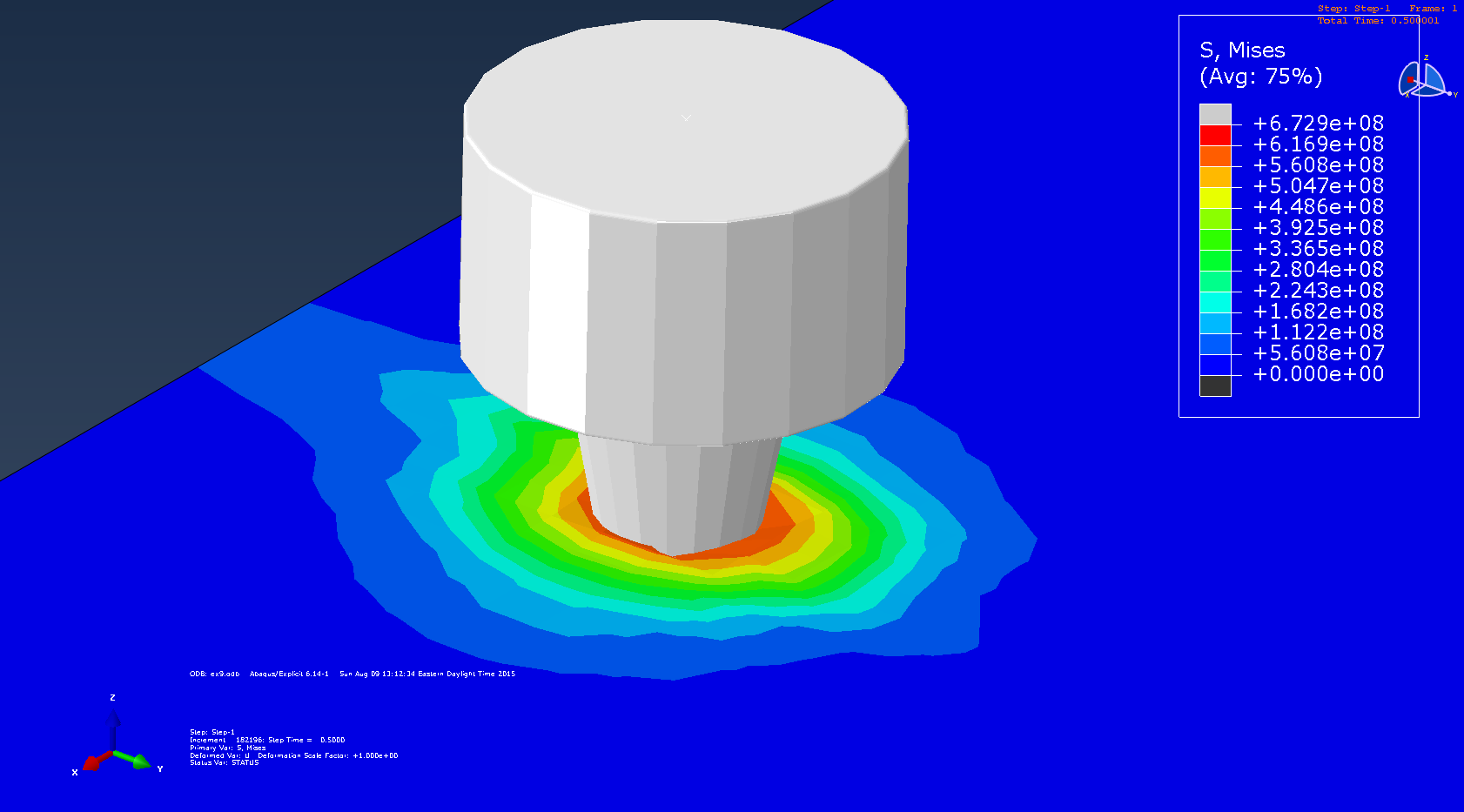 Finite Element Modeling Using Abaqus 3Dexperience Edu