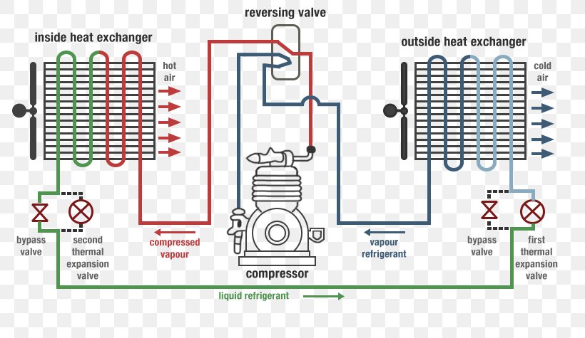 Heat Pump Diagram Reversing Valve