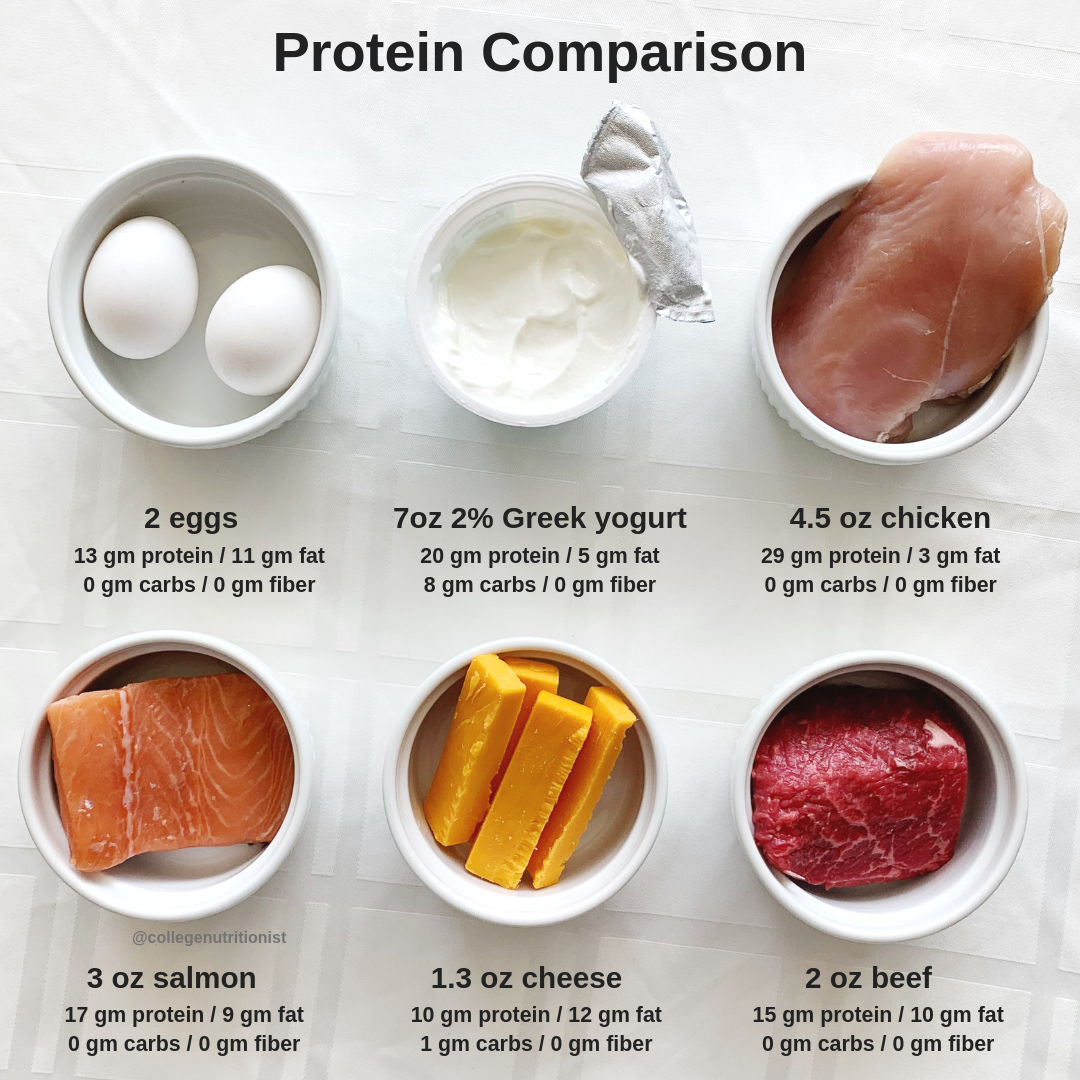 3 Oz in Grams: Simple Conversion Made Easy