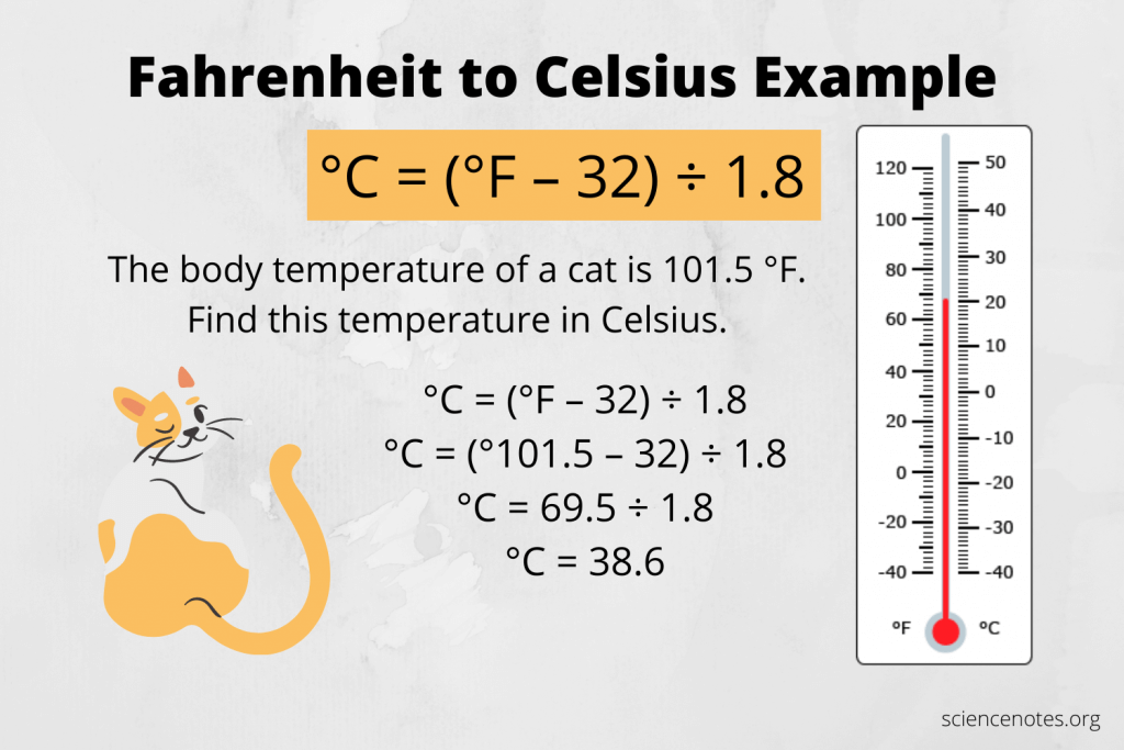 How To Convert Celsius C To Fahrenheit F 6 Steps