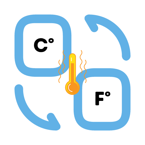 How To Convert Fahrenheit To Celsius