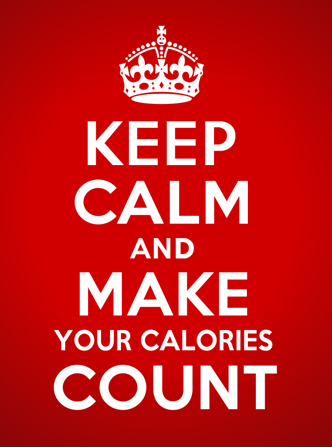 Intanbling Count Your Calories