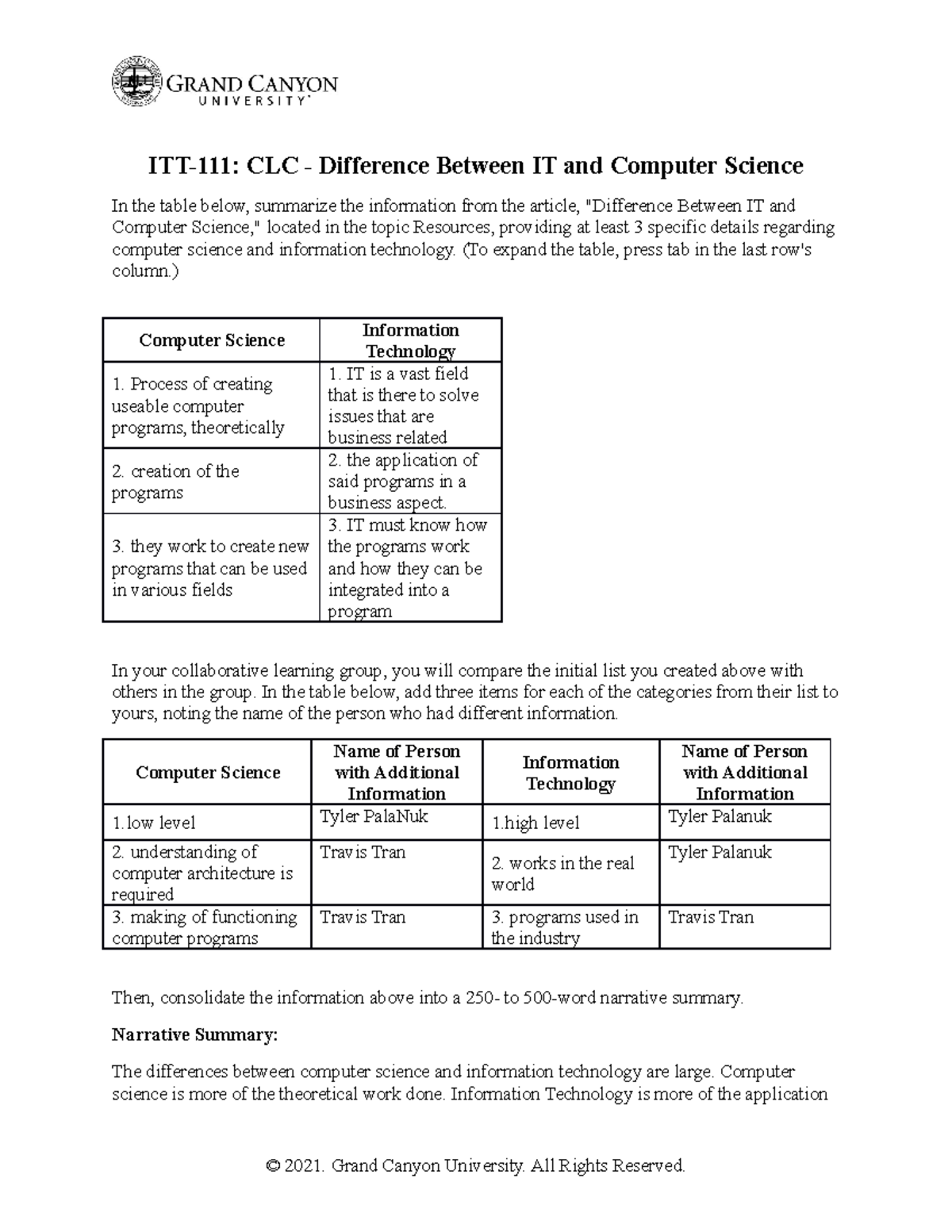 Itt 111 Rs Clc Difference Between Itand Computer Science Itt 111 Clc