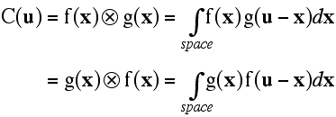 Latex Convolution Symbol