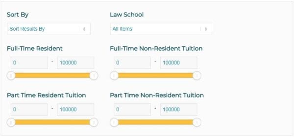 Law School Cost Breakdown