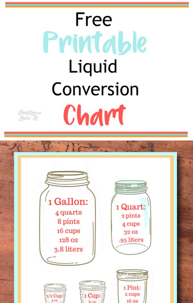 Liquid Measurement Conversion Chart Liter