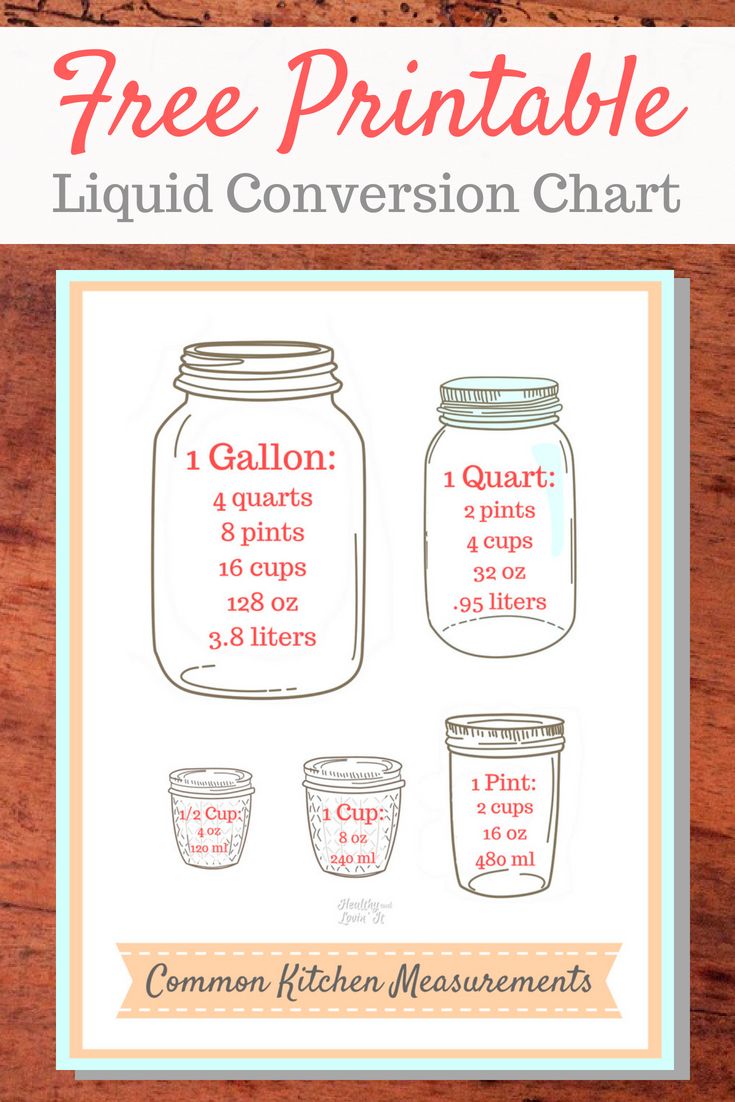 Liter To Quarts Conversion Chart