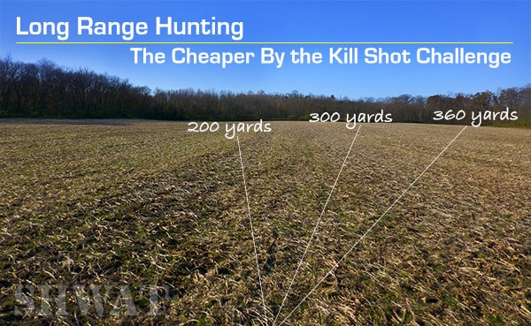 Mastering Long Range Hunting: Tips and Techniques