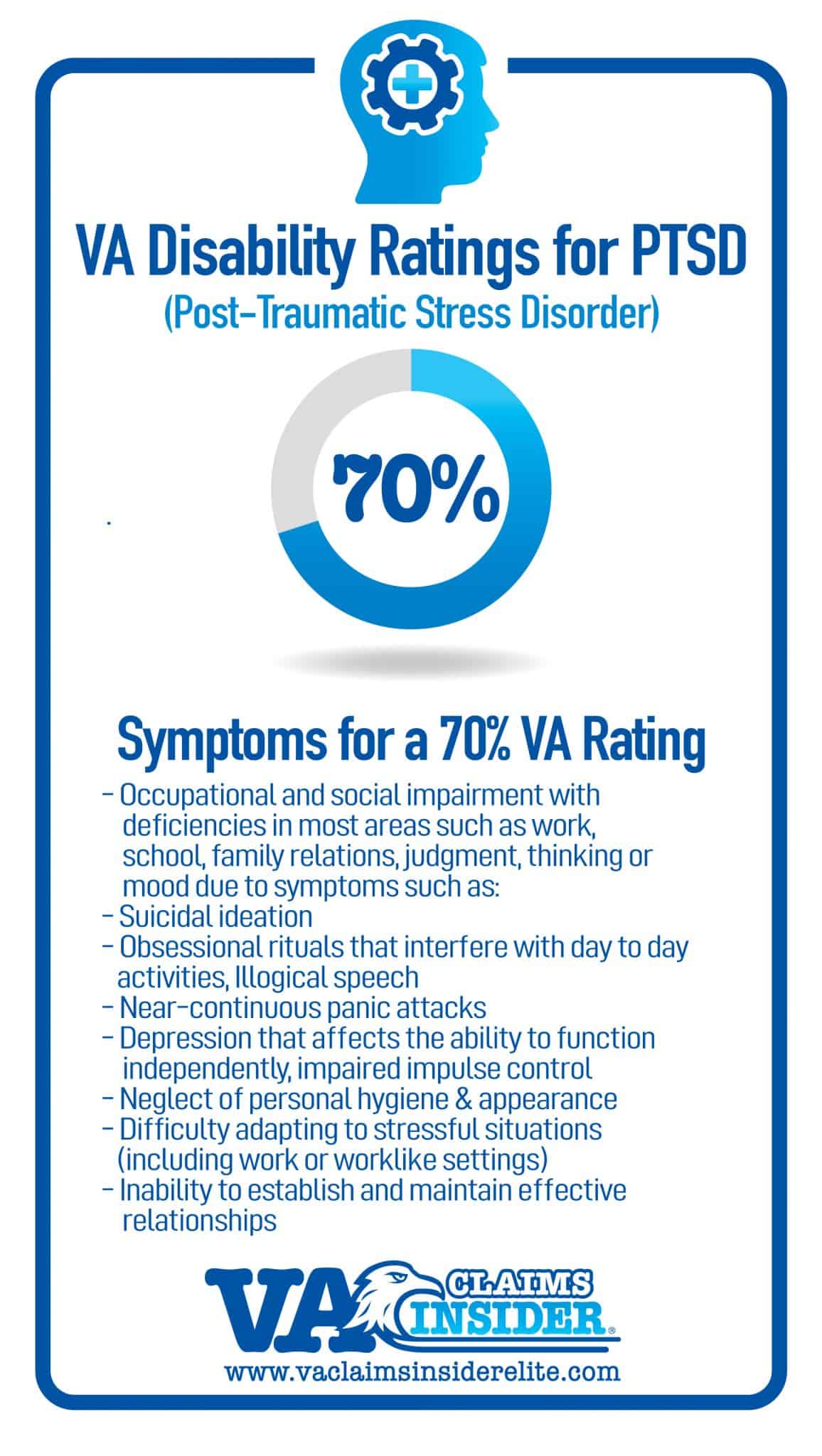 5 Ways to Max Out PTSD VA Disability