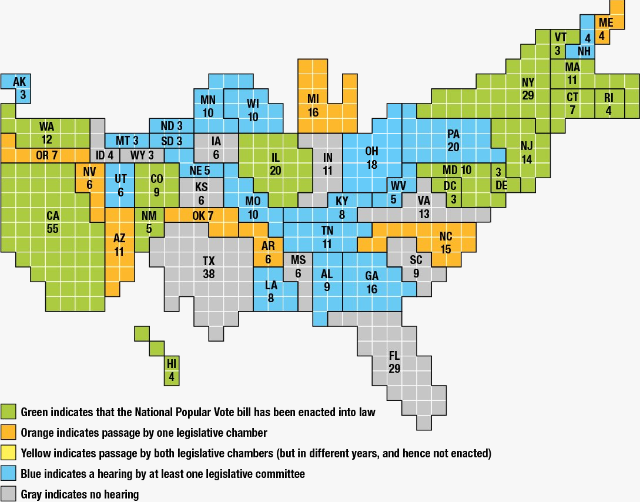 5 Ways to Elect Presidents by National Popular Vote