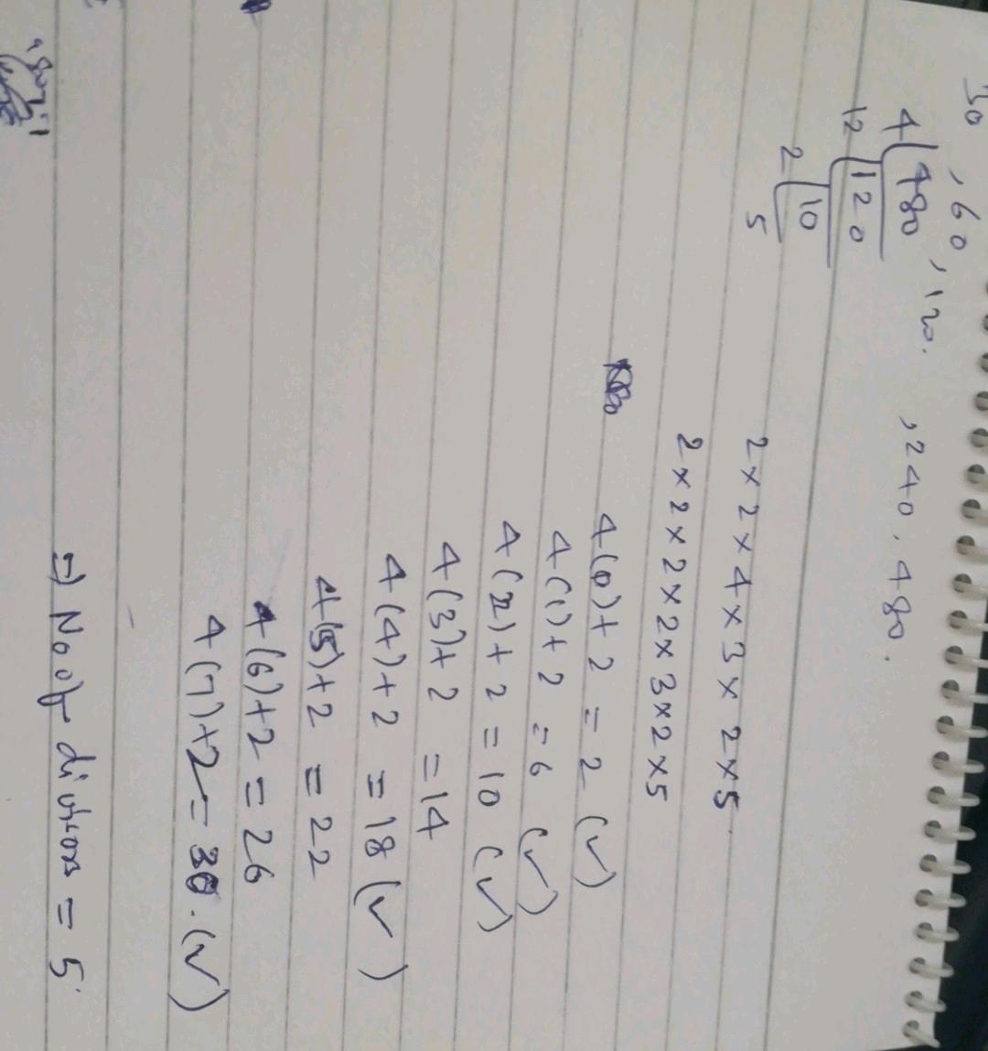 5 Ways to Find Number of Divisors