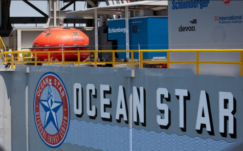 Discover Ocean Star Museum in Galveston, Texas