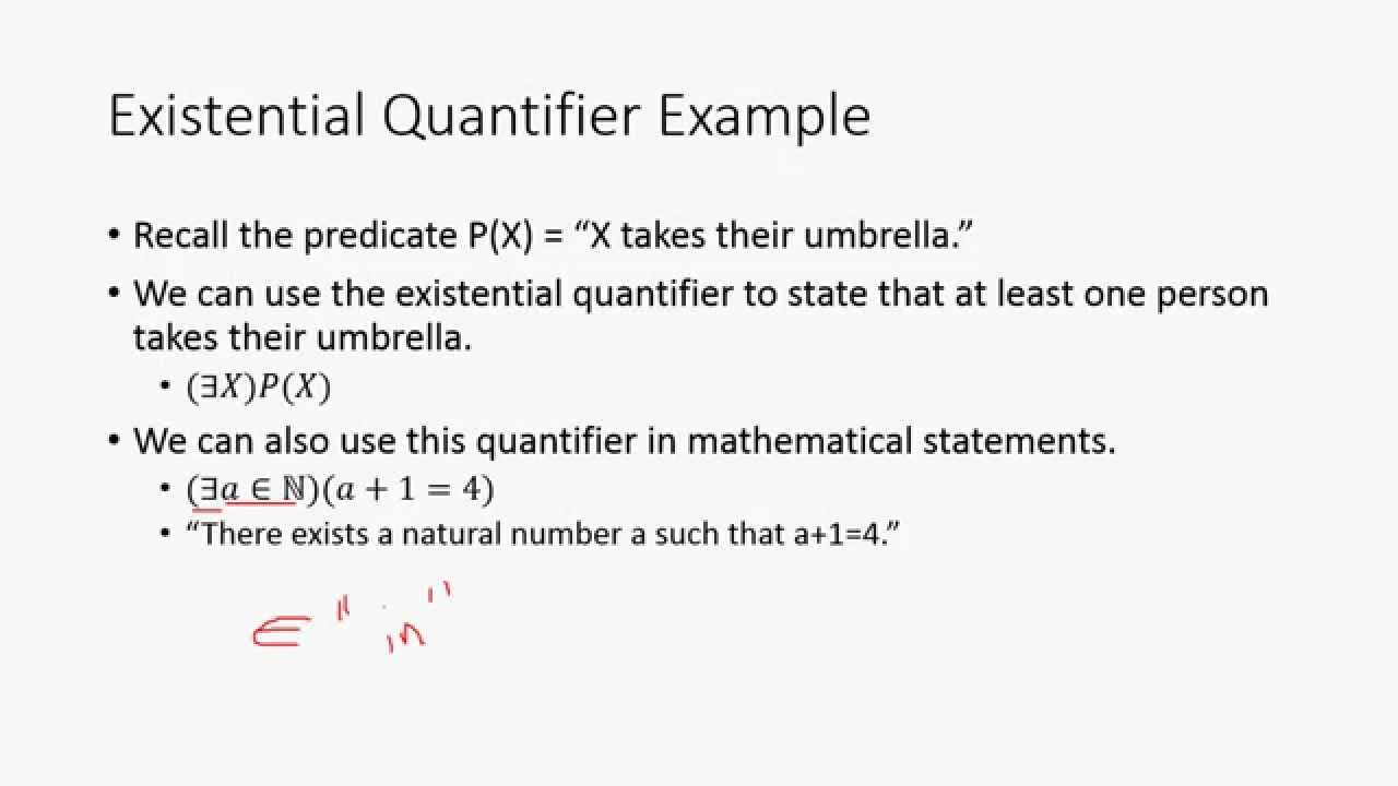 Predicate Logic Trees Youtube