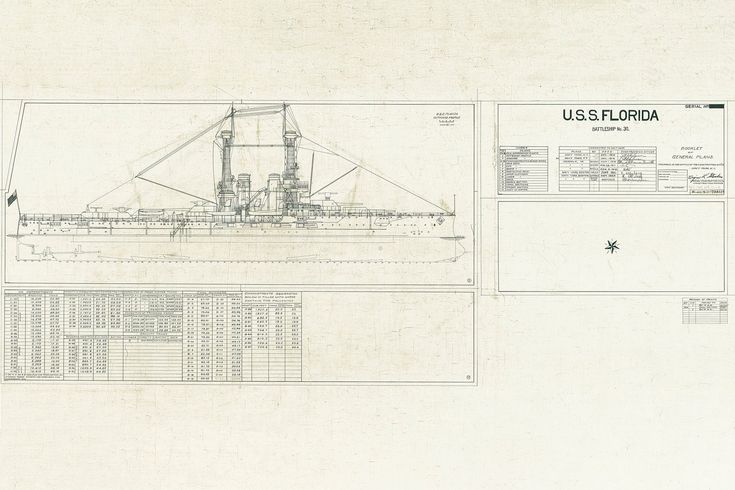 Prints Home Amp Living Ship Drawing Battleship Blueprint Navy Ship Poster Navy Ship Blueprint Uss