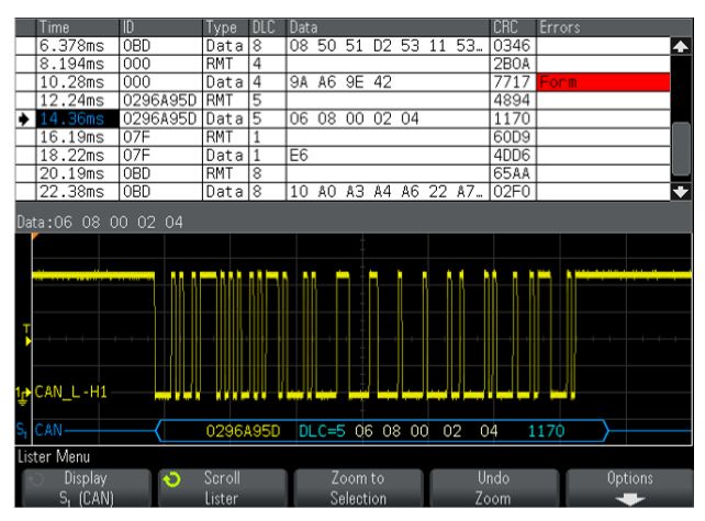 Protocol Decode Your Decoder Ring To Protocol Decode