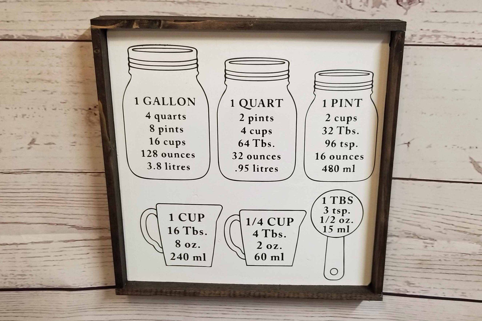 Quarts To Litres Conversion Chart