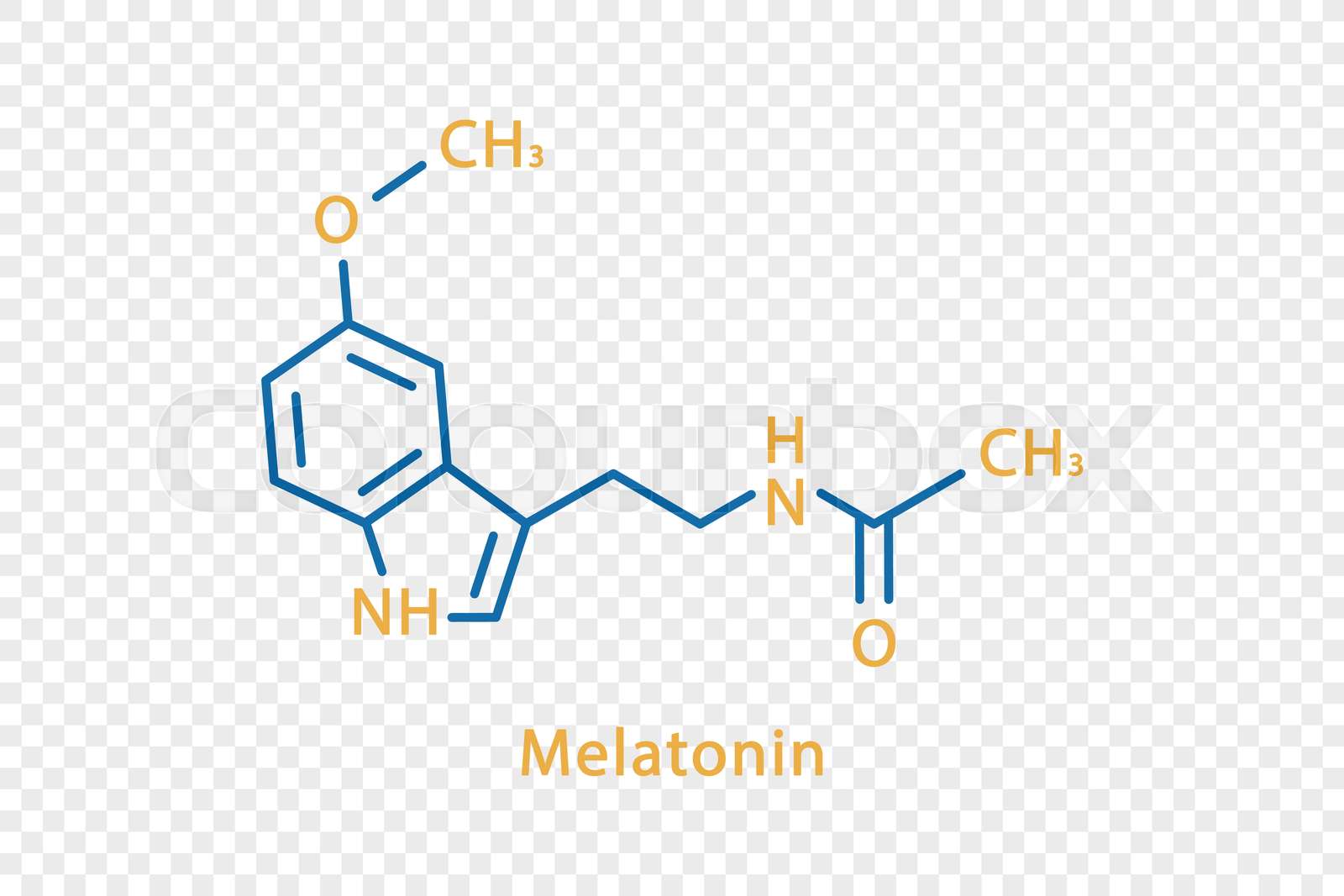 Simvastatin and Melatonin Interaction: What You Need to Know