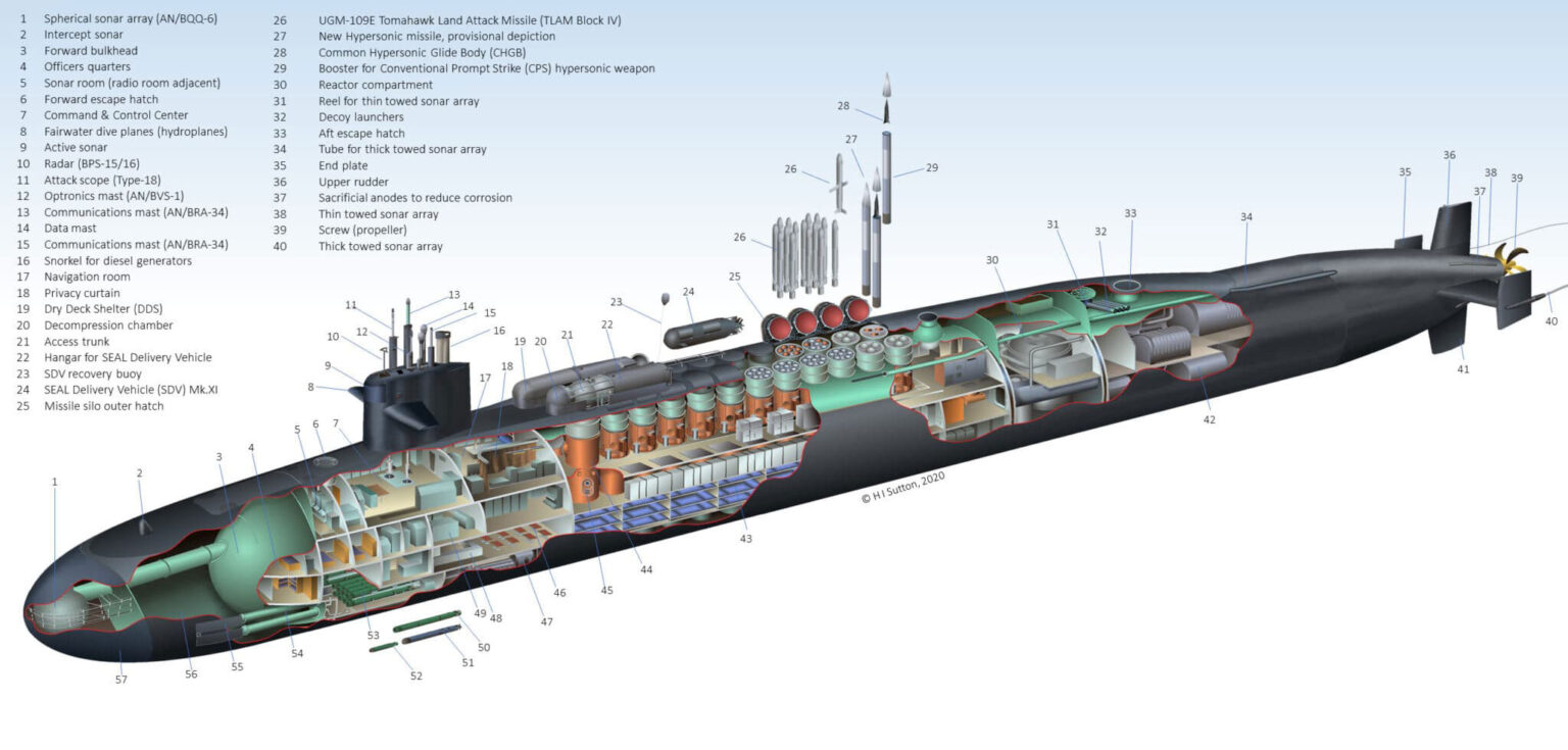 Submarine Concept File Ohio Class Submarine