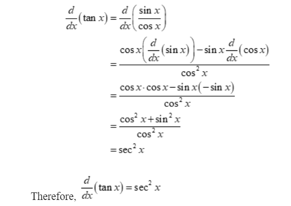 5 Ways Tanx 2nd Derivative