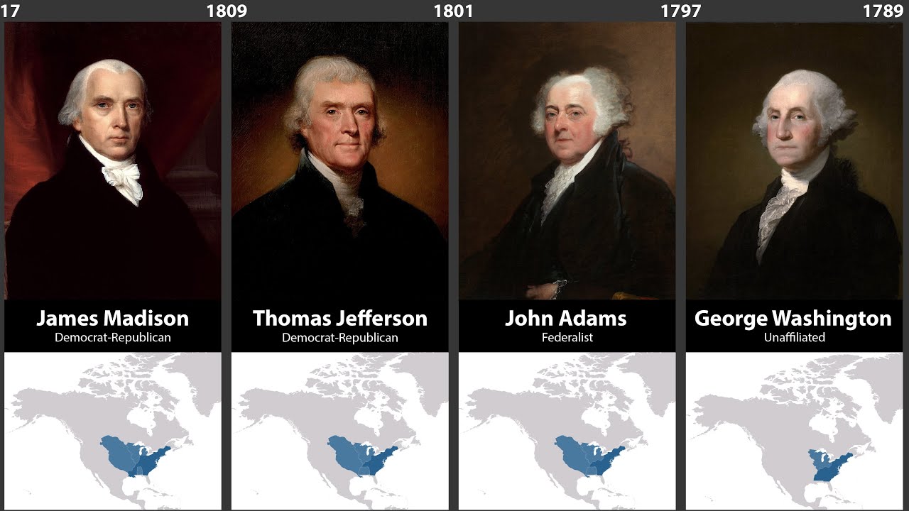 Timeline Of Us Presidents All Presidents Usa Youtube