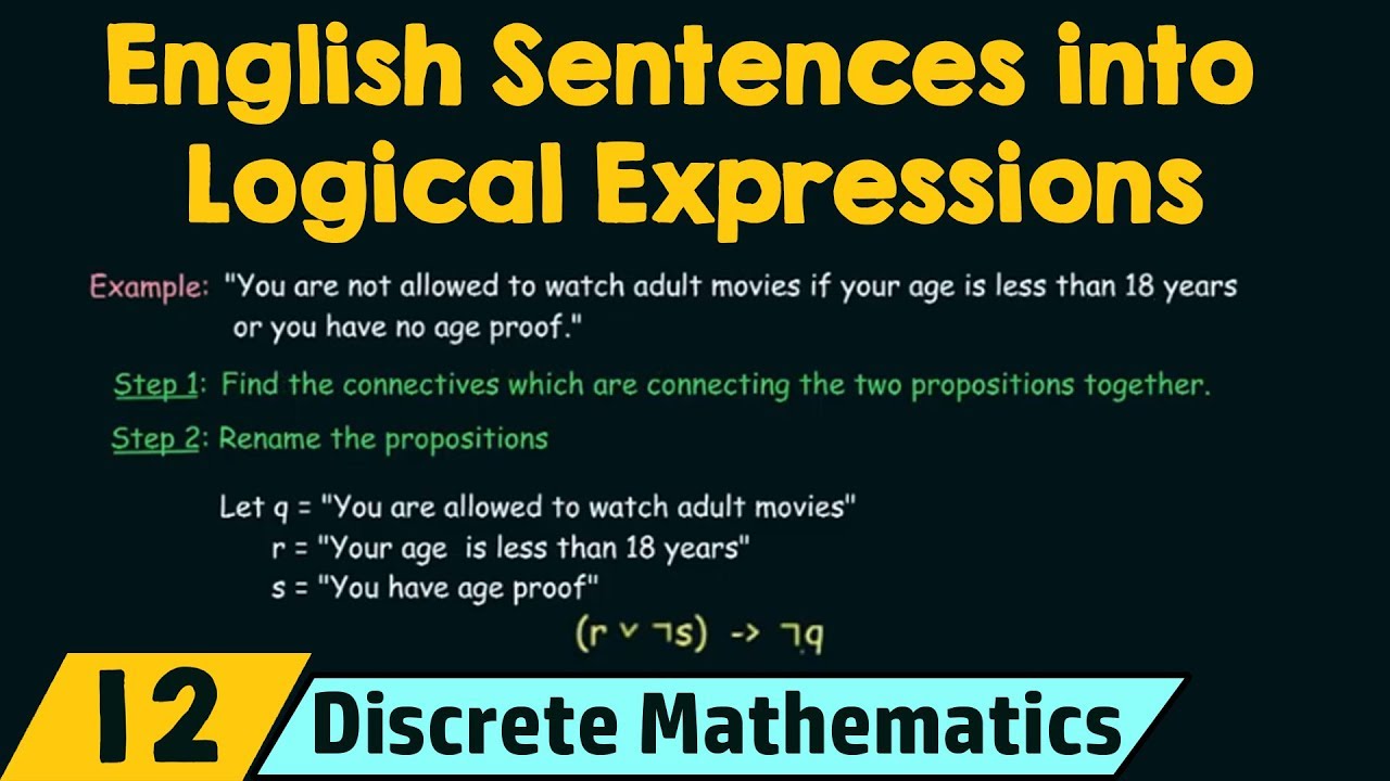 Translating Predicate Logic To English With Examples Youtube