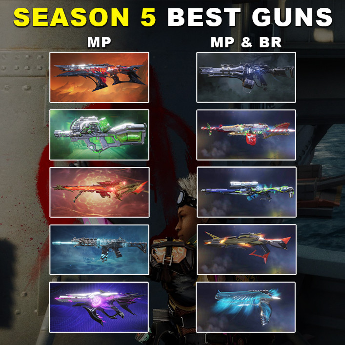 True Top 5 Best Guns In Cod Mobile Season 11 Codm Youtube