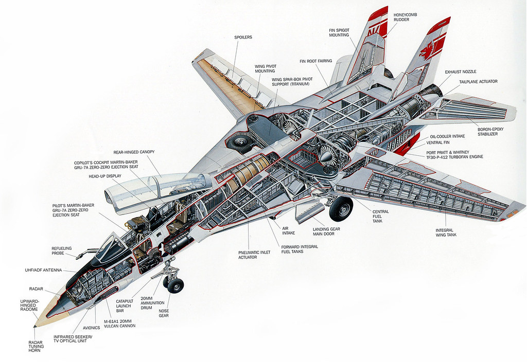 U S Navy S Last F 14 Tomcat Flight On This Day In 2006 The Aviationist