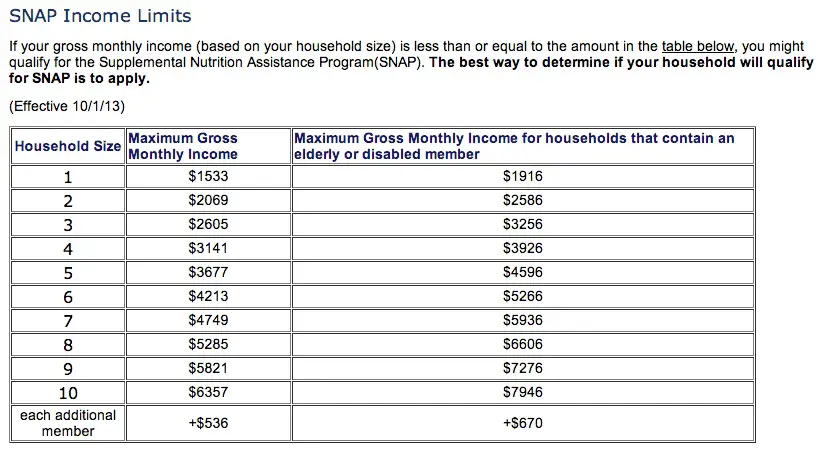 Www Compass State Pa Us Food Stamps Application Food Stamps Help